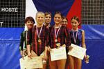 Sportovní gymnastika - TJ Rožnov pod Radhoštěm